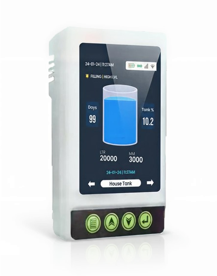 Ultralevel Display